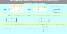 Rectas perpendiculares a una recta (dada en forma general) y contenidas en un plano
